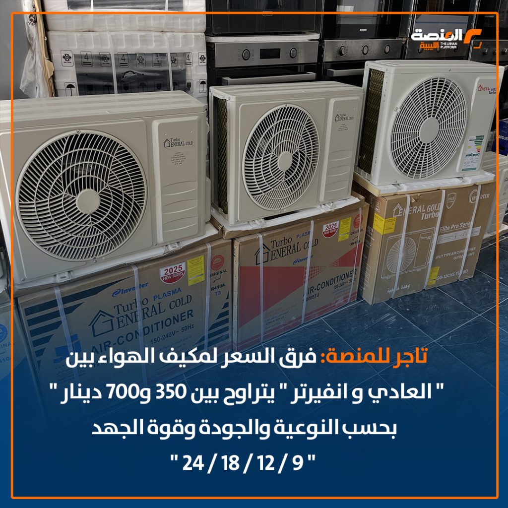 04 copy 1 المنصة ترصد خلال زيارة لأسواق الجملة للكهرومنزلية في طرابلس 