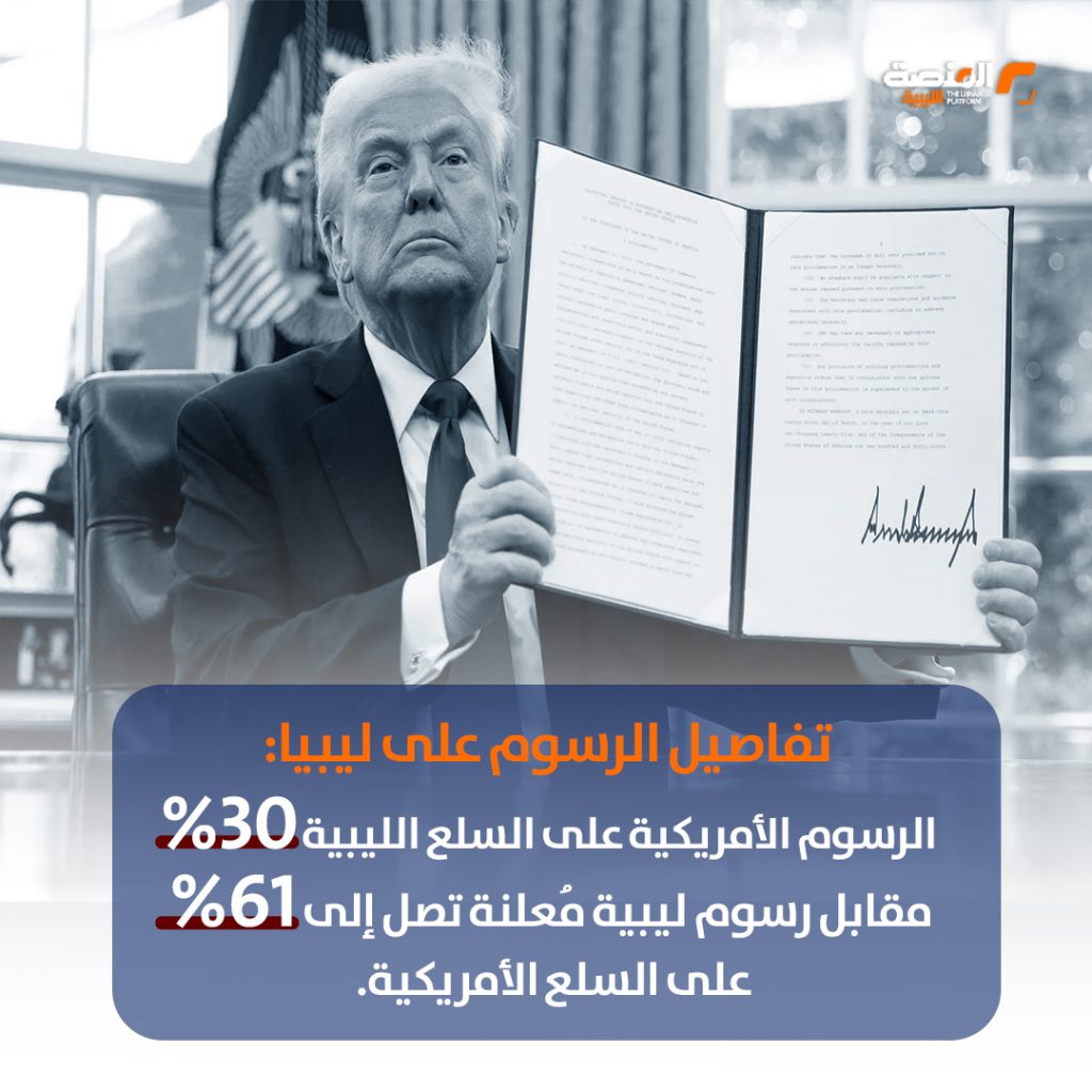 04 copy 2 الرسوم الجمركية الأمريكية على ليبيا كيف تم حسابها وما تأثيرها على التجارة النفطية والصناعية