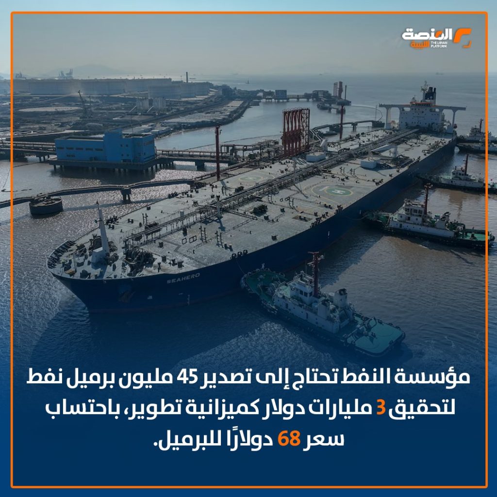 05 ماذا تعني 3 مليارات دولار لدعم مؤسسة النفط بهدف زيادة الإنتاج بمقدار 224 ألف برميل خلال عام؟