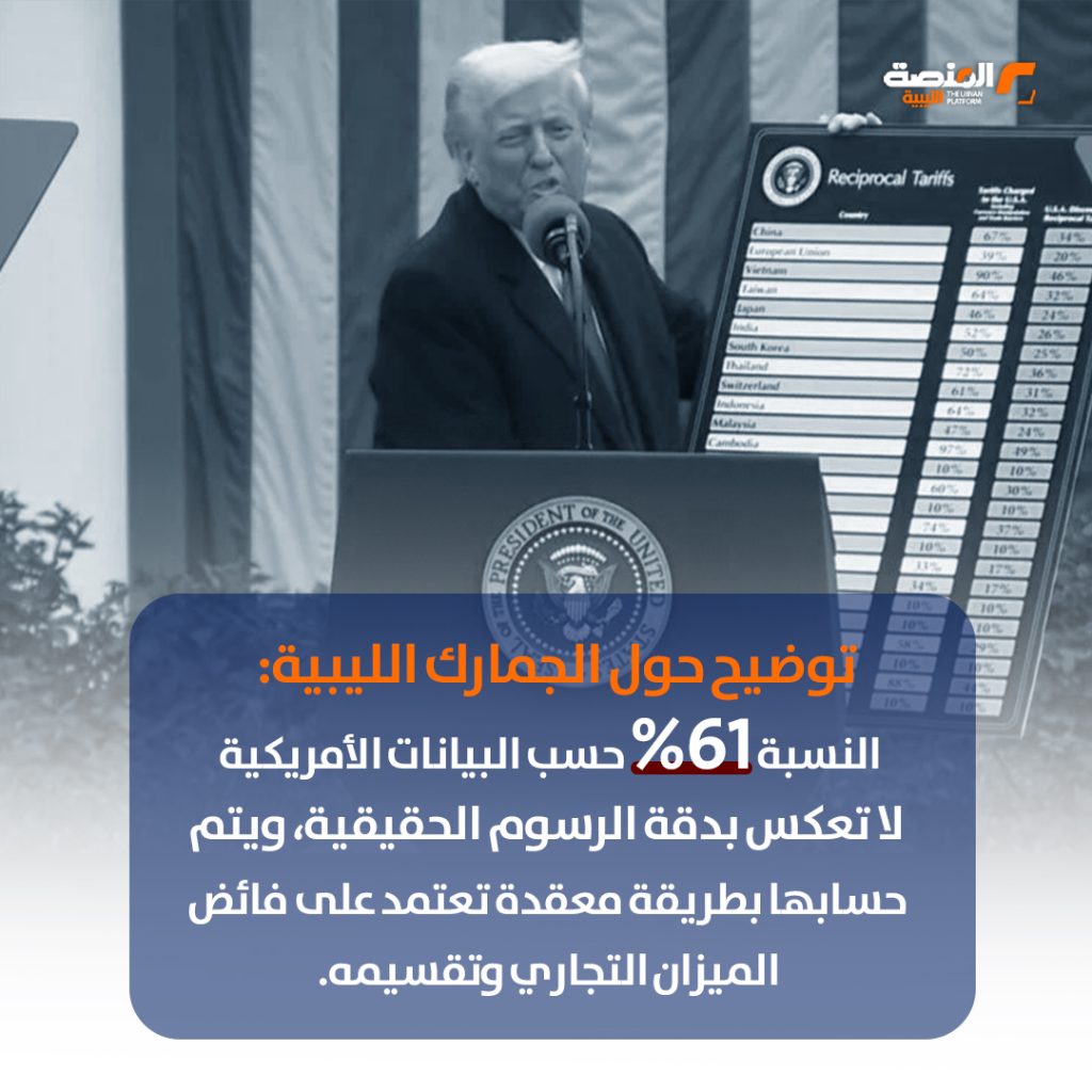 05 copy 2 الرسوم الجمركية الأمريكية على ليبيا كيف تم حسابها وما تأثيرها على التجارة النفطية والصناعية