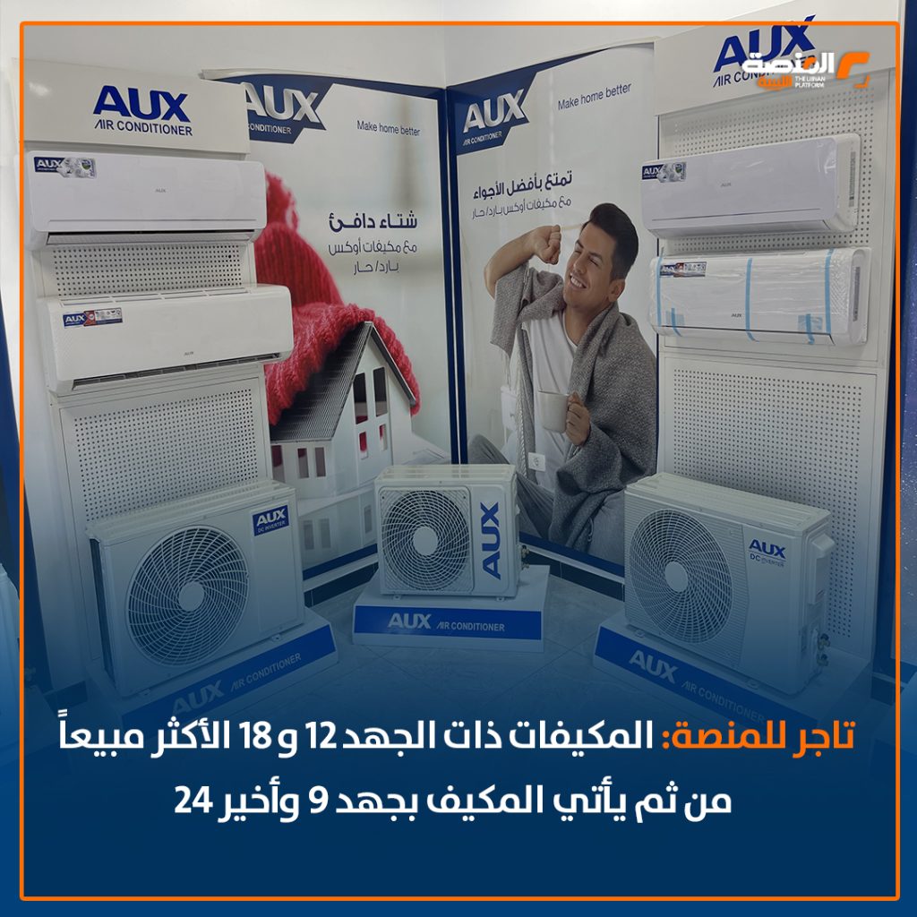 06 copy 1 المنصة ترصد خلال زيارة لأسواق الجملة للكهرومنزلية في طرابلس 