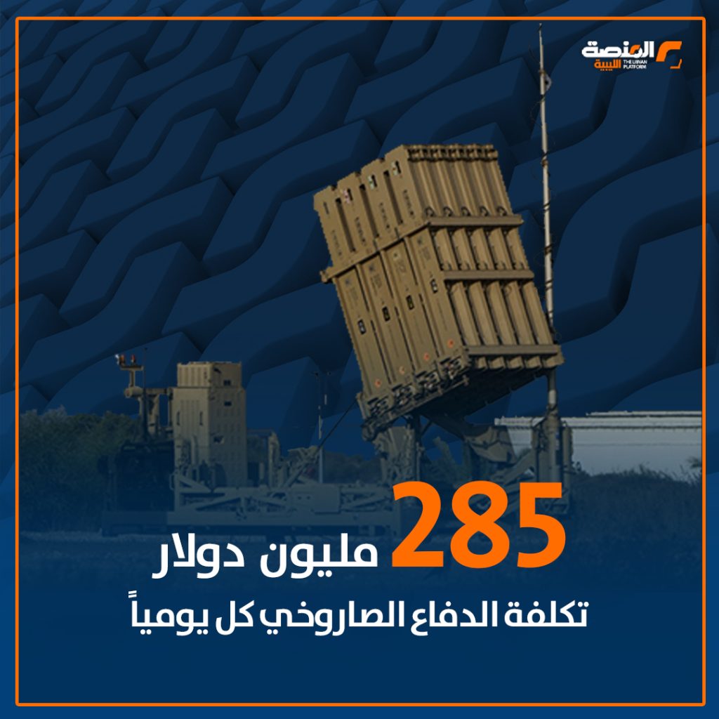 06 copy خسائر ضخمة للكيان الصهيوني بسبب الحرب مع إيران