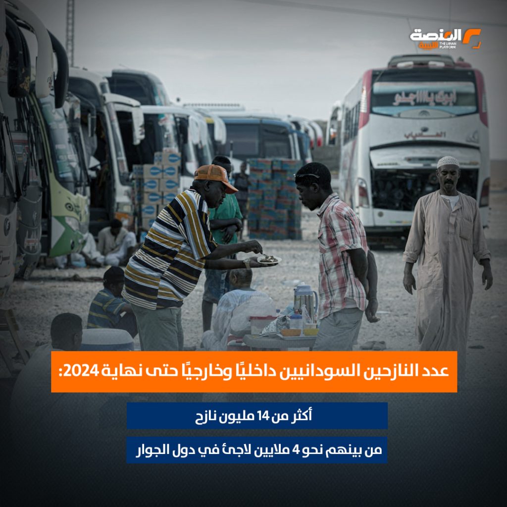 مفوضية اللاجئين تدعو للتضامن مع مصر..بعد تجاوز عدد اللاجئين المليون.. والليبيون بين الجنسيات الأبرز 6 07 copy 5