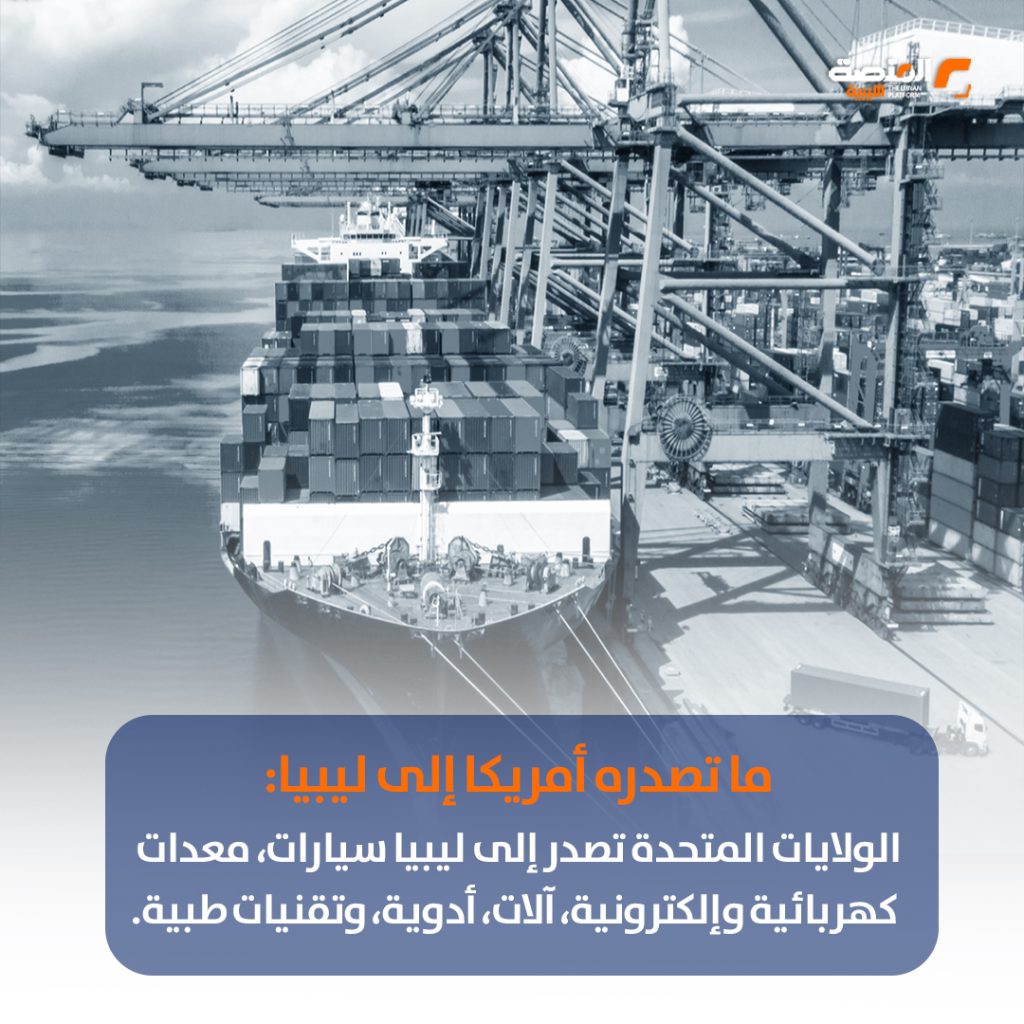 08 copy الرسوم الجمركية الأمريكية على ليبيا كيف تم حسابها وما تأثيرها على التجارة النفطية والصناعية