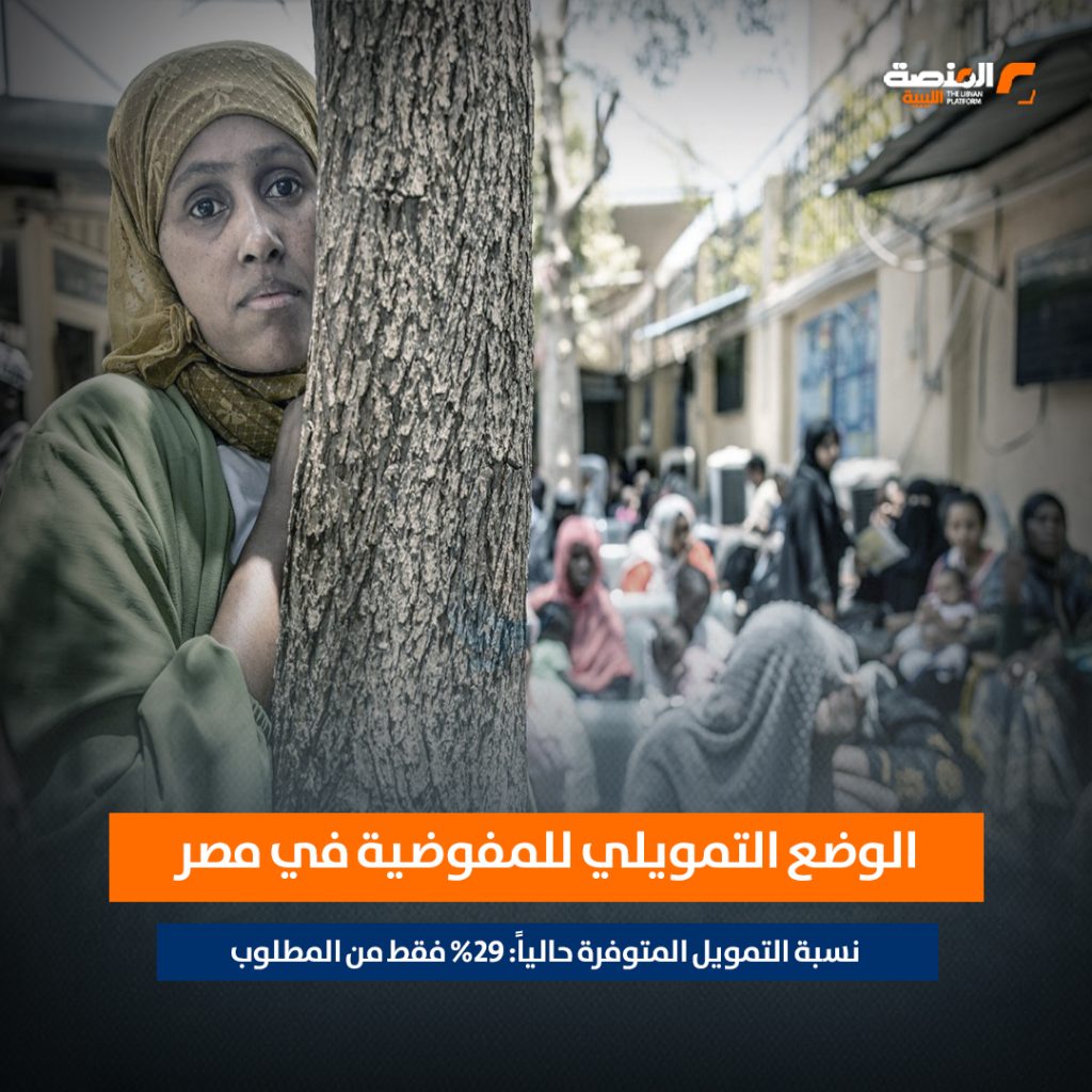 مفوضية اللاجئين تدعو للتضامن مع مصر..بعد تجاوز عدد اللاجئين المليون.. والليبيون بين الجنسيات الأبرز 7 08 copy 4