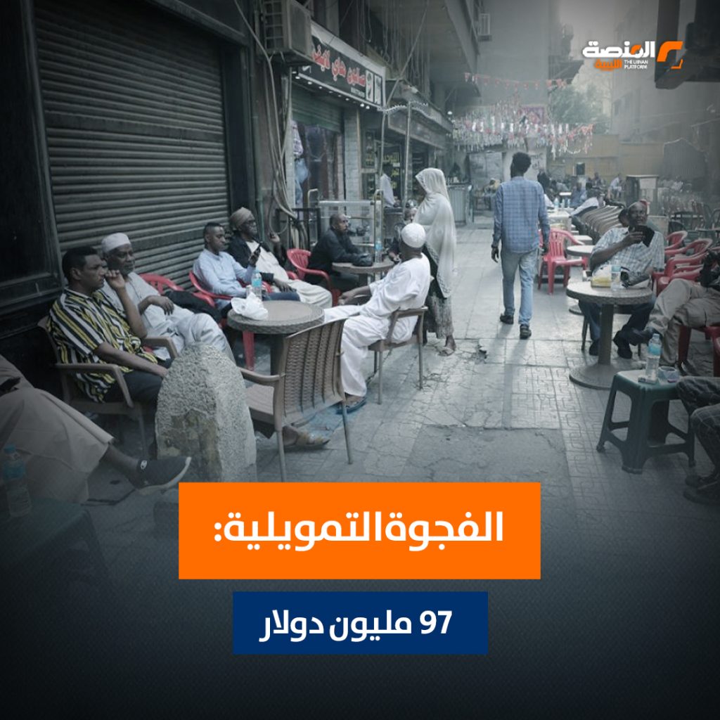 مفوضية اللاجئين تدعو للتضامن مع مصر..بعد تجاوز عدد اللاجئين المليون.. والليبيون بين الجنسيات الأبرز 8 09 copy 2