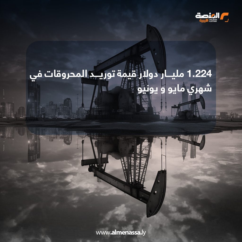 Artboard 1 copy 0 دينار إجمالي إيرادات بيع المحروقات في السوق المحلية في النصف الأول من 2025