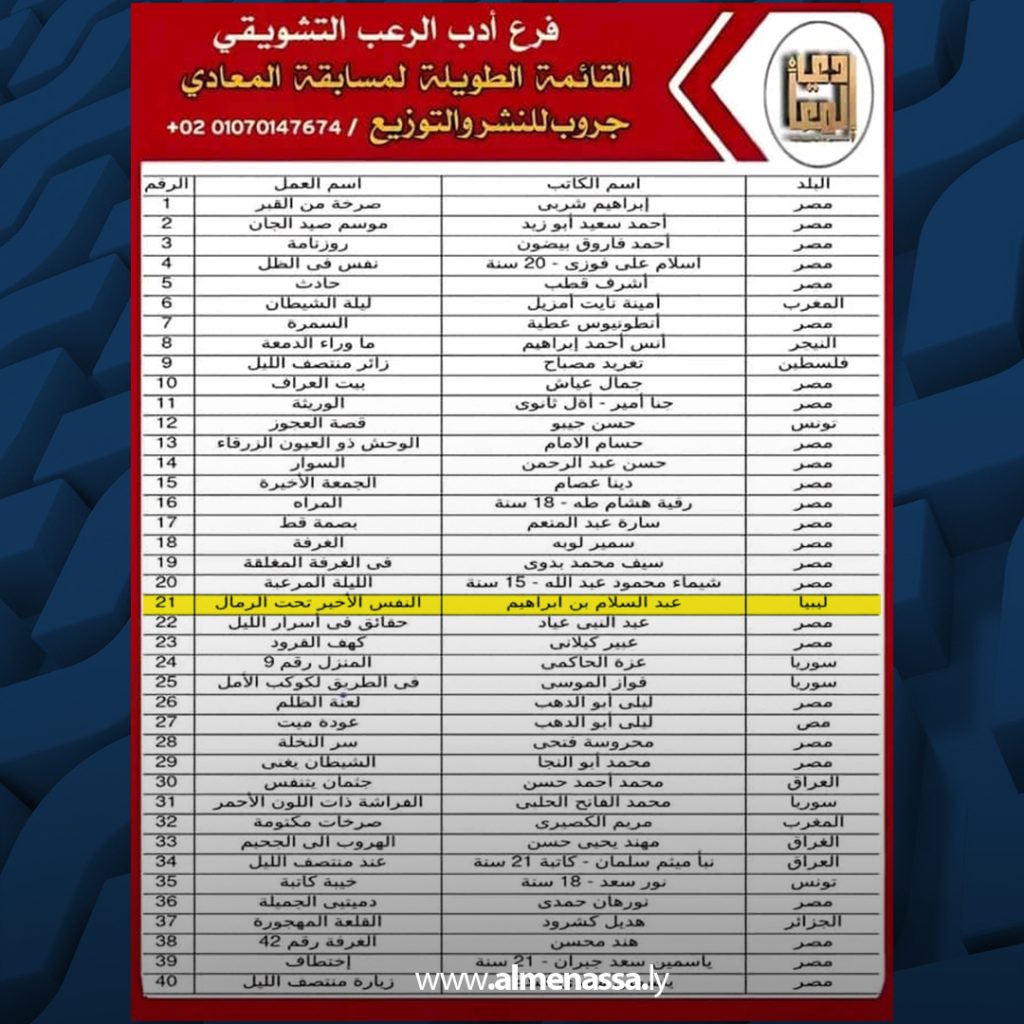 Extra 195 " النفس الأخير تحت الرمال " تأخذ الترتيب الأول فوق الأرض