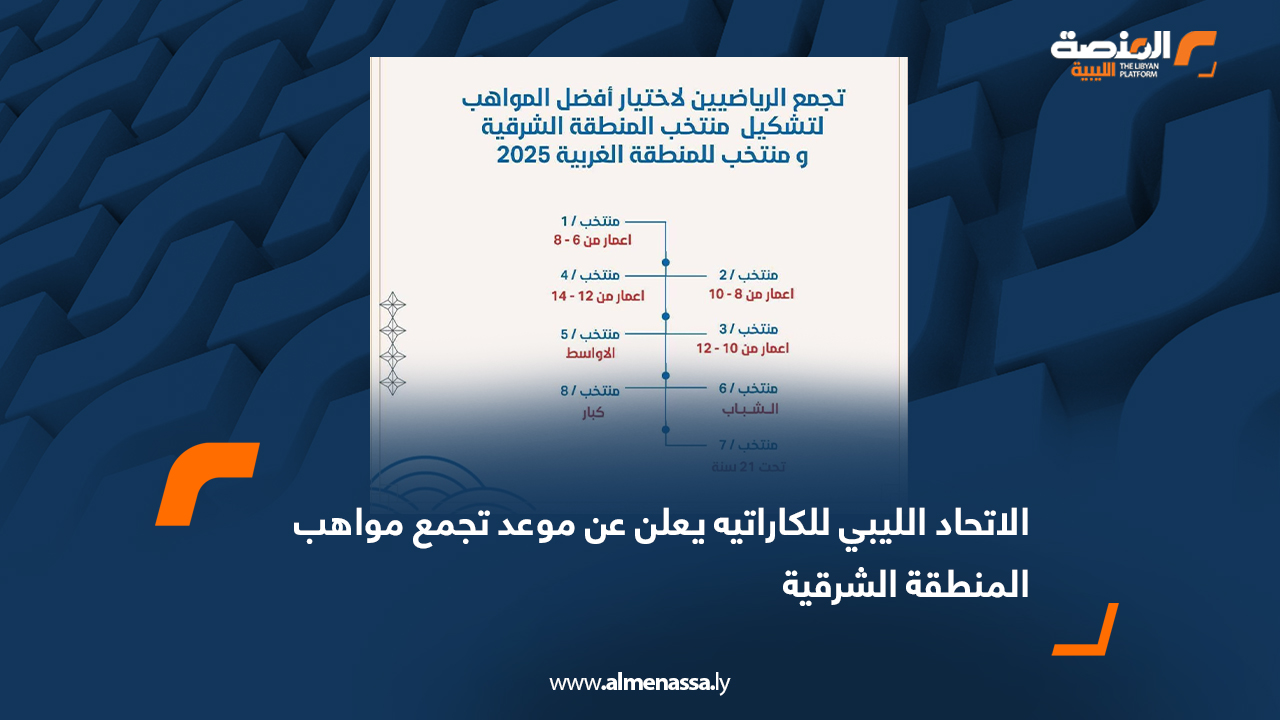 الاتحاد الليبي للكاراتيه يعلن عن موعد تجمع مواهب المنطقة الشرقية