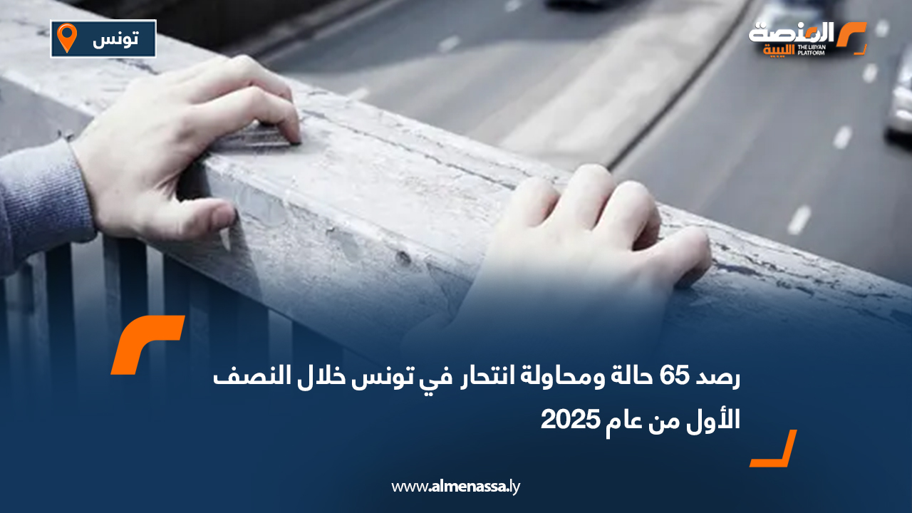 رصد 65 حالة ومحاولة انتحار في تونس خلال النصف الأول من عام 2025