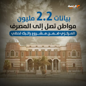 بيانات 2.2 مليون مواطن تصل إلى المصرف المركزي ضمن مشروع راتبك لحظي