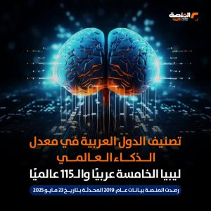 تصنيف الدول العربية في معدل الذكاء لعام 2019: ليبيا الخامسة عربيًا والـ115 عالميًا