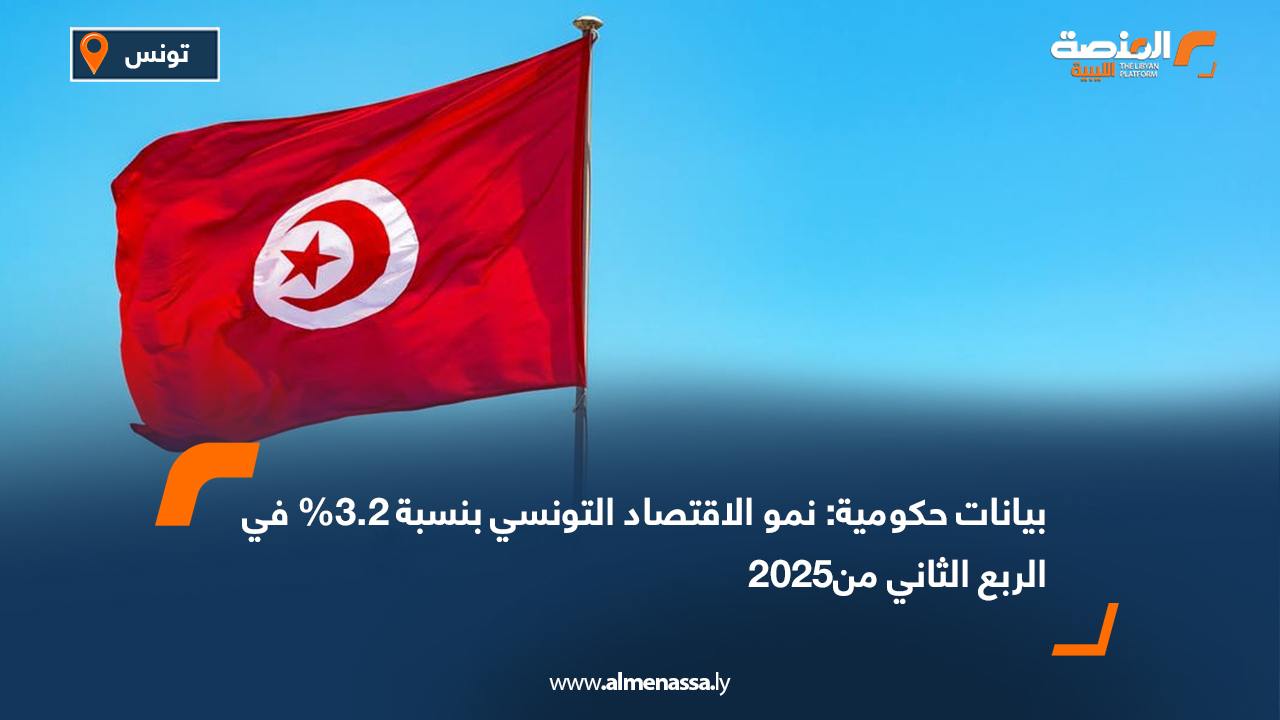 بيانات حكومية: نمو الاقتصاد التونسي بنسبة 3.2% في الربع الثاني من2025