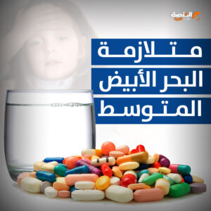 متلازمة البحر الأبيض المتوسط