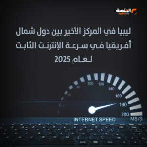 ليبيا في المركز الأخير بين دول شمال أفريقيا في سرعة الإنترنت الثابت لعام 2025