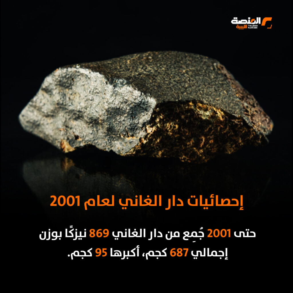 النيازك الليبية.. كنوز سماوية بين أيدي المهربين وتجار السوق السوداء 2 03 copy 1