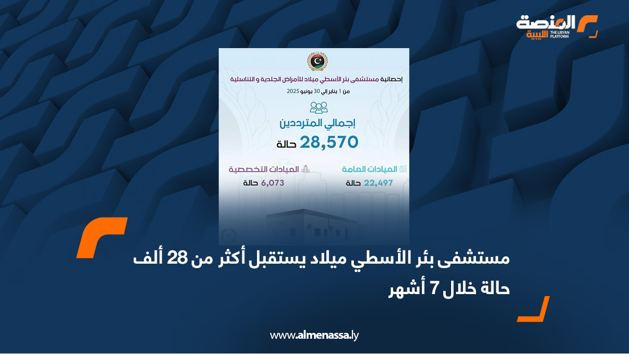 مستشفى بئر الأسطي ميلاد يستقبل أكثر من 28 ألف حالة خلال 7 أشهر