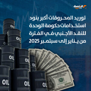 كيف استخدمت حكومة الوحدة الوطنية 5.015 مليار دولار من يناير إلى سبتمبر 2025