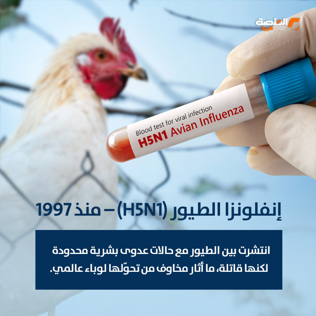 أبرز الأوبئة والأمراض العالمية خلال نصف قرن (1975 - 2025 ) 3 04 copy 6