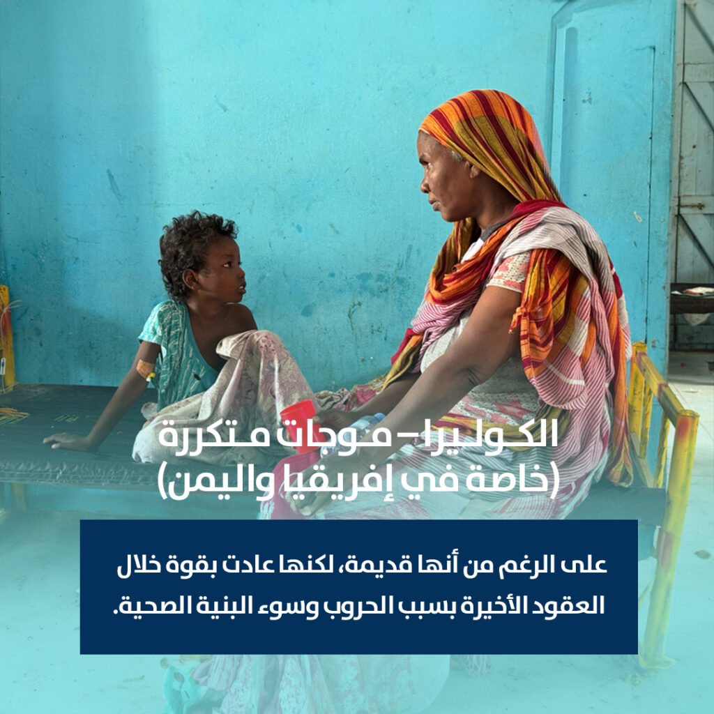 أبرز الأوبئة والأمراض العالمية خلال نصف قرن (1975 - 2025 ) 8 09 copy