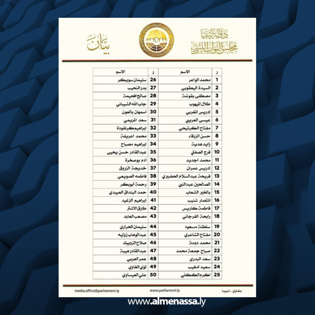Extra 174 70 نائبا يؤكدون أهمية توحيد المناصب السيادية والتنفيذية في ليبيا