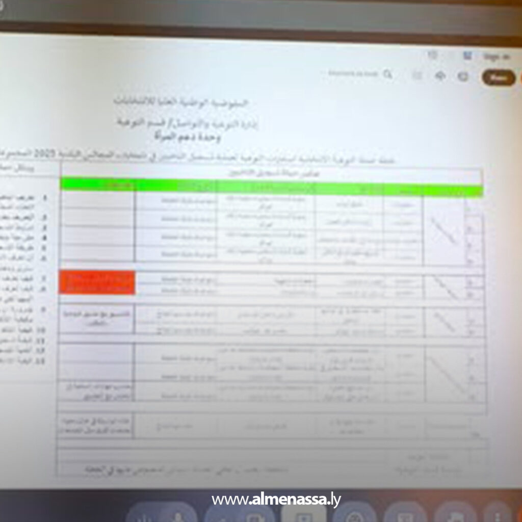 Extra 225 وحدة دعم المرأة تستعرض مع سفيرات التوعية خطة مرحلة تسجيل الناخبين