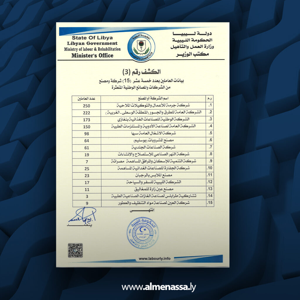 Extra 332 وزارة العمل تُحيل الكشف الثالث للخدمة المدنية بـ1132 عاملاً من الشركات الوطنية المتعثرة
