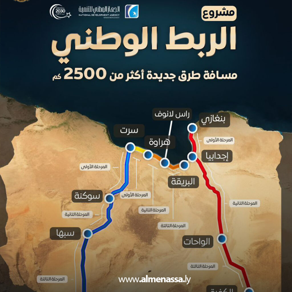 Extra 7.jpg18 7 نائب القائد العام يتفقد مشروع الطريق الدولي الجنوبي "سرت - سوكنة – سبها"