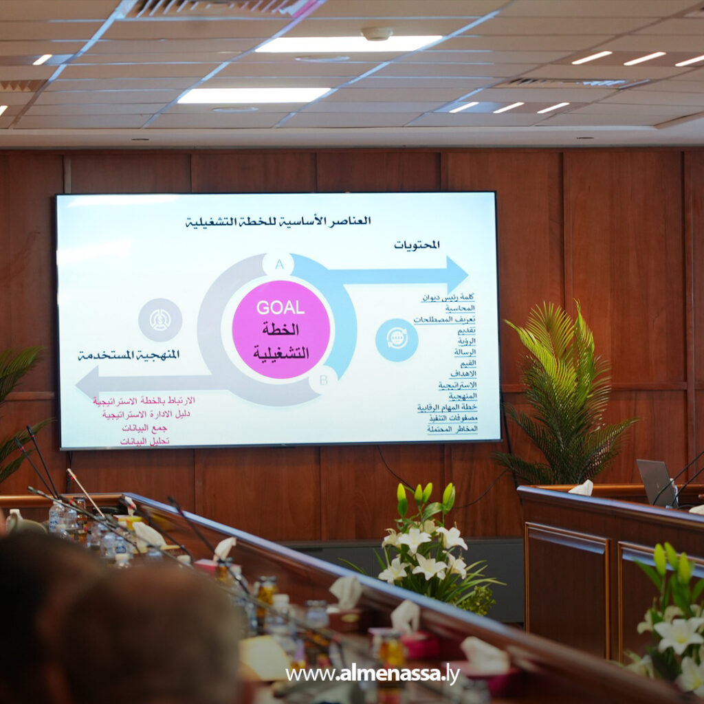 Extra 9.jpg5 9 ديوان المحاسبة يعقد اجتماعه الدوري لمتابعة الإنجازات ومناقشة خطة 2025