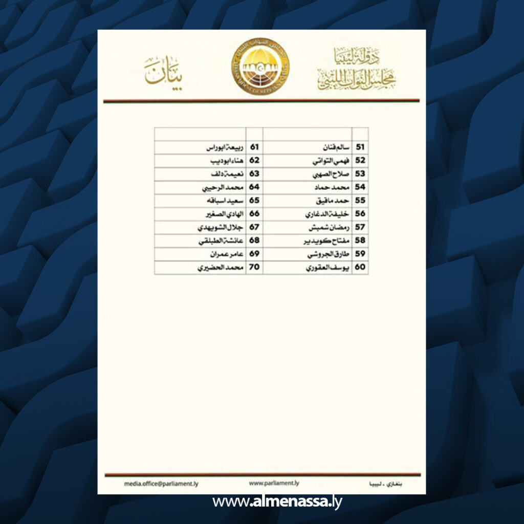 Extra1 78 70 نائبا يؤكدون أهمية توحيد المناصب السيادية والتنفيذية في ليبيا