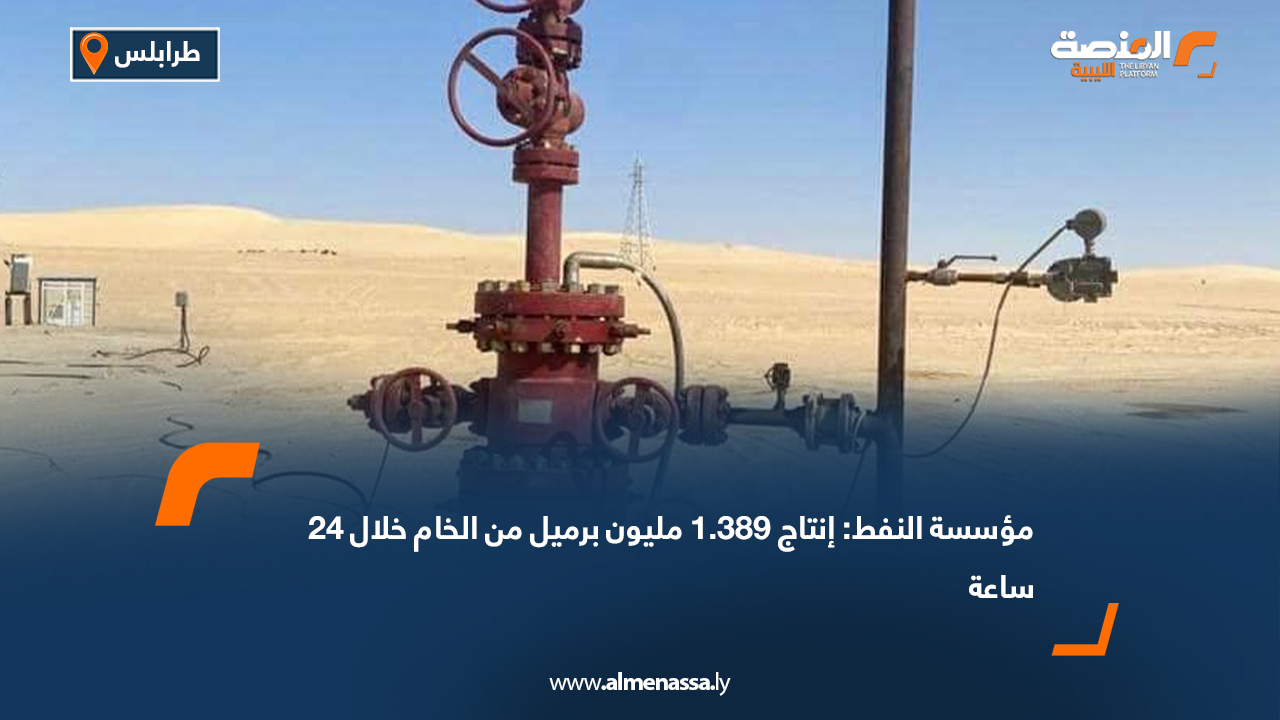 مؤسسة النفط: إنتاج 1.389 مليون برميل من الخام خلال 24 ساعة