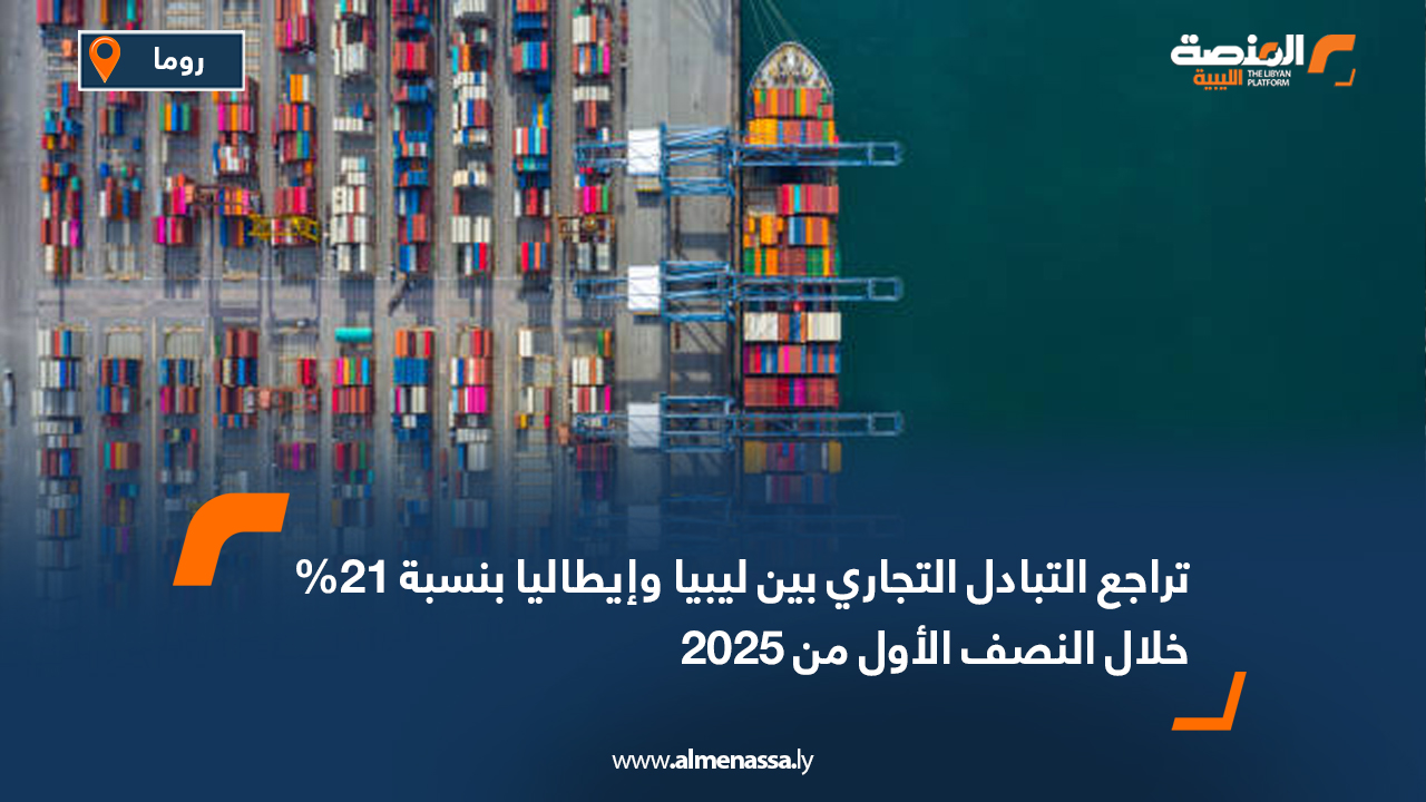 تراجع التبادل التجاري بين ليبيا وإيطاليا بنسبة 21% خلال النصف الأول من 2025