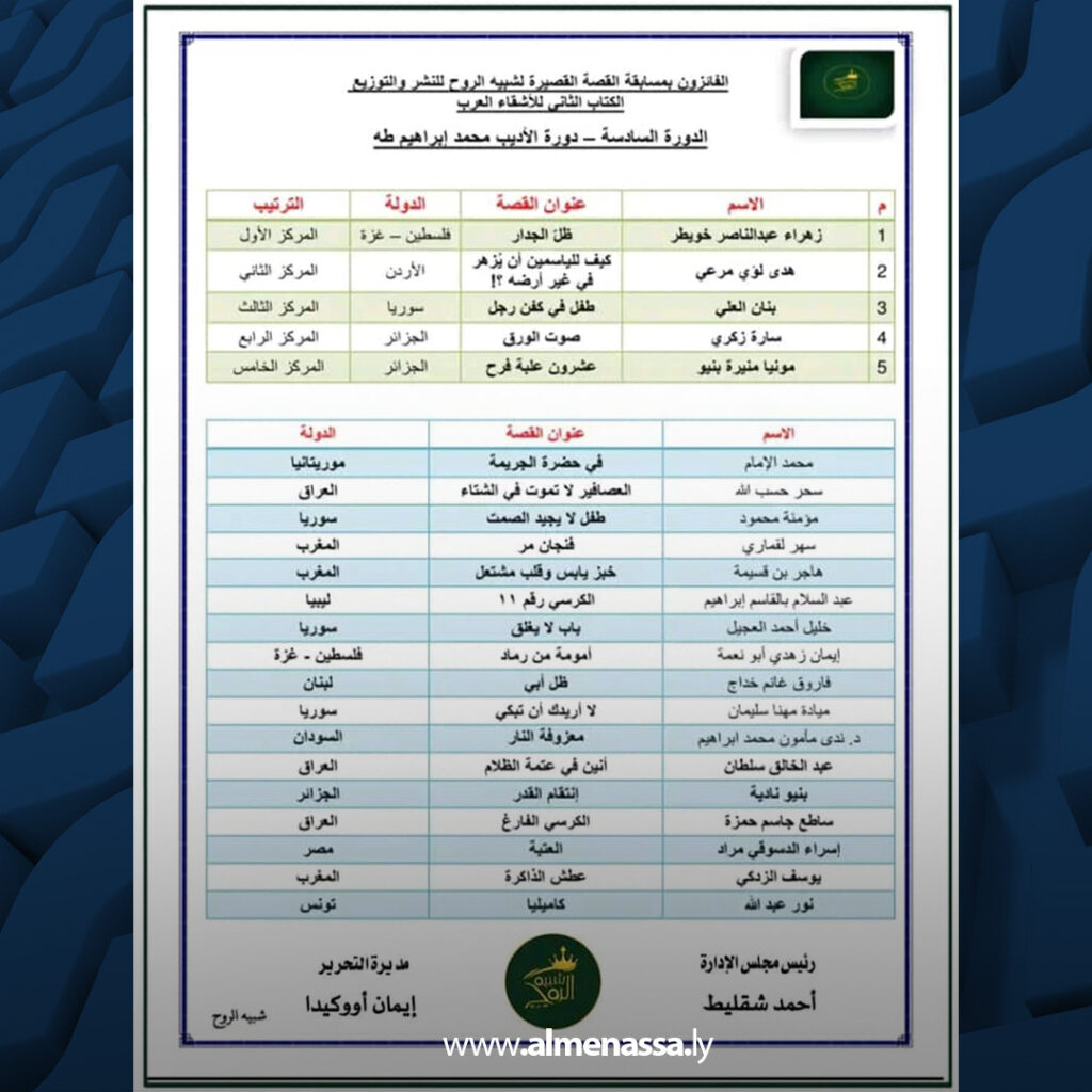 extra Recovered2 19 الكرسي رقم" 11" في شبيه الروح