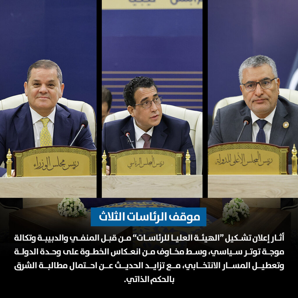 تشكيل “هيئة الرئاسات” يشعل الصراع السياسي في ليبيا ويثير مخاوف من الانقسام 2 03 copy 9