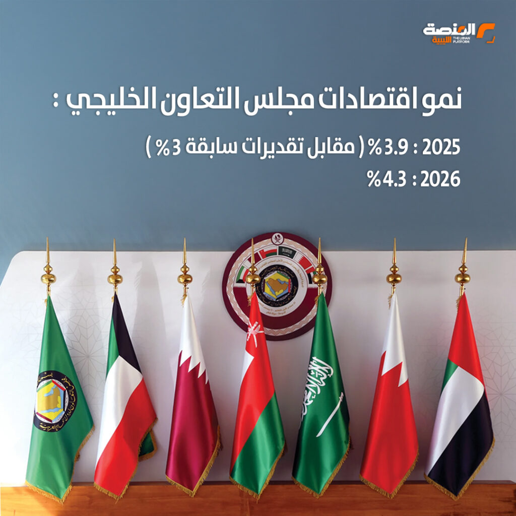 نمو اقتصاد ليبيا المتوقع 2025 بنسبة 15.6% 3 04 copy