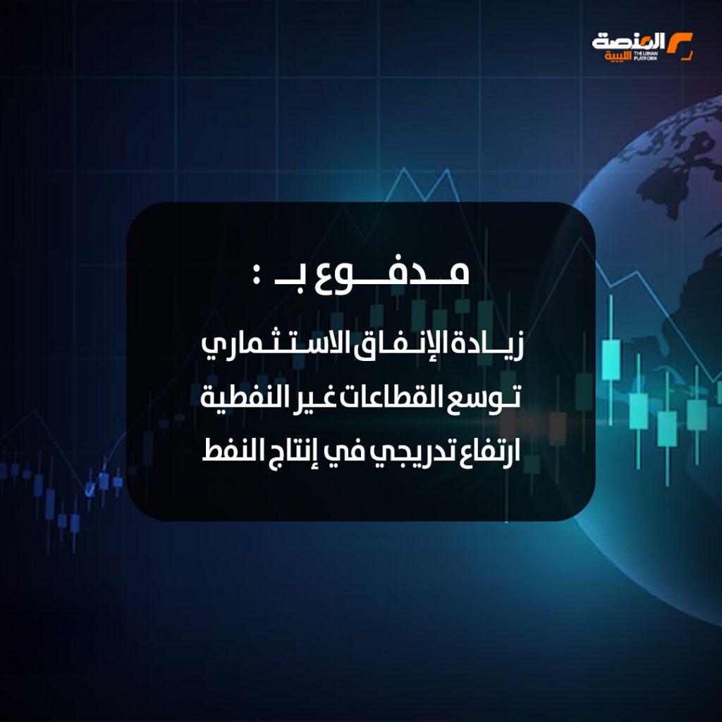 نمو اقتصاد ليبيا المتوقع 2025 بنسبة 15.6% 4 05 copy