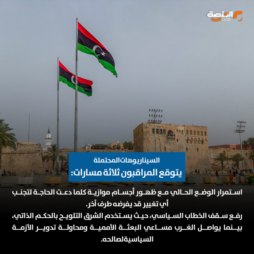 تشكيل “هيئة الرئاسات” يشعل الصراع السياسي في ليبيا ويثير مخاوف من الانقسام 5 06 copy 7