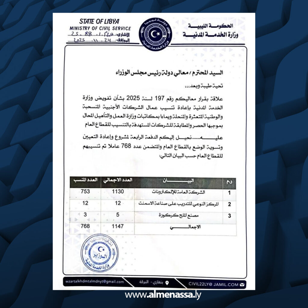 Extra 220 وزير الخدمة المدنية يحيل إجراءات تنسيب الدفعة الرابعة من عمال الشركات إلى مجلس الوزراء