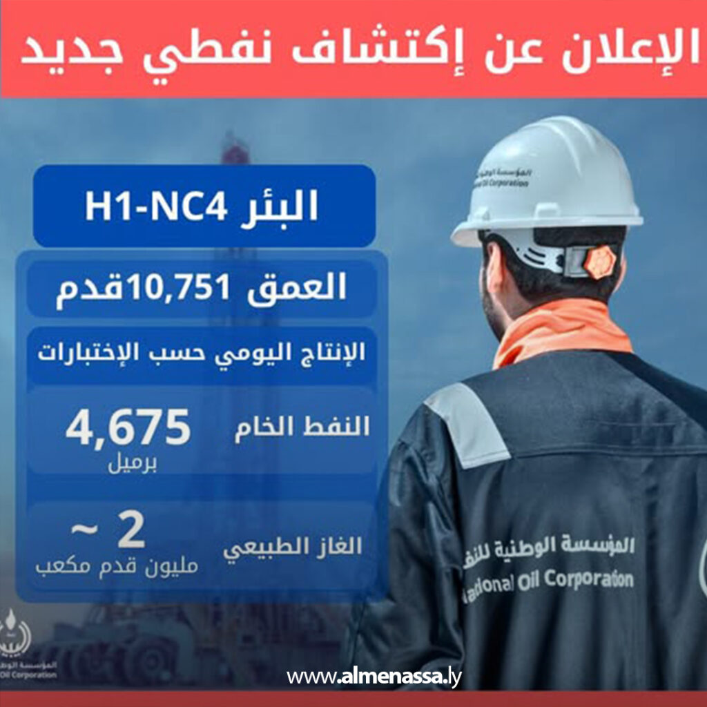 Extra 43 مؤسسة النفط تعلن عن اكتشاف نفطي جديد بحوض غدامس