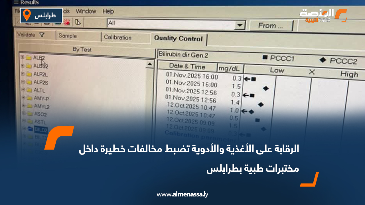 الرقابة على الأغذية والأدوية تضبط مخالفات خطيرة داخل مختبرات طبية بطرابلس