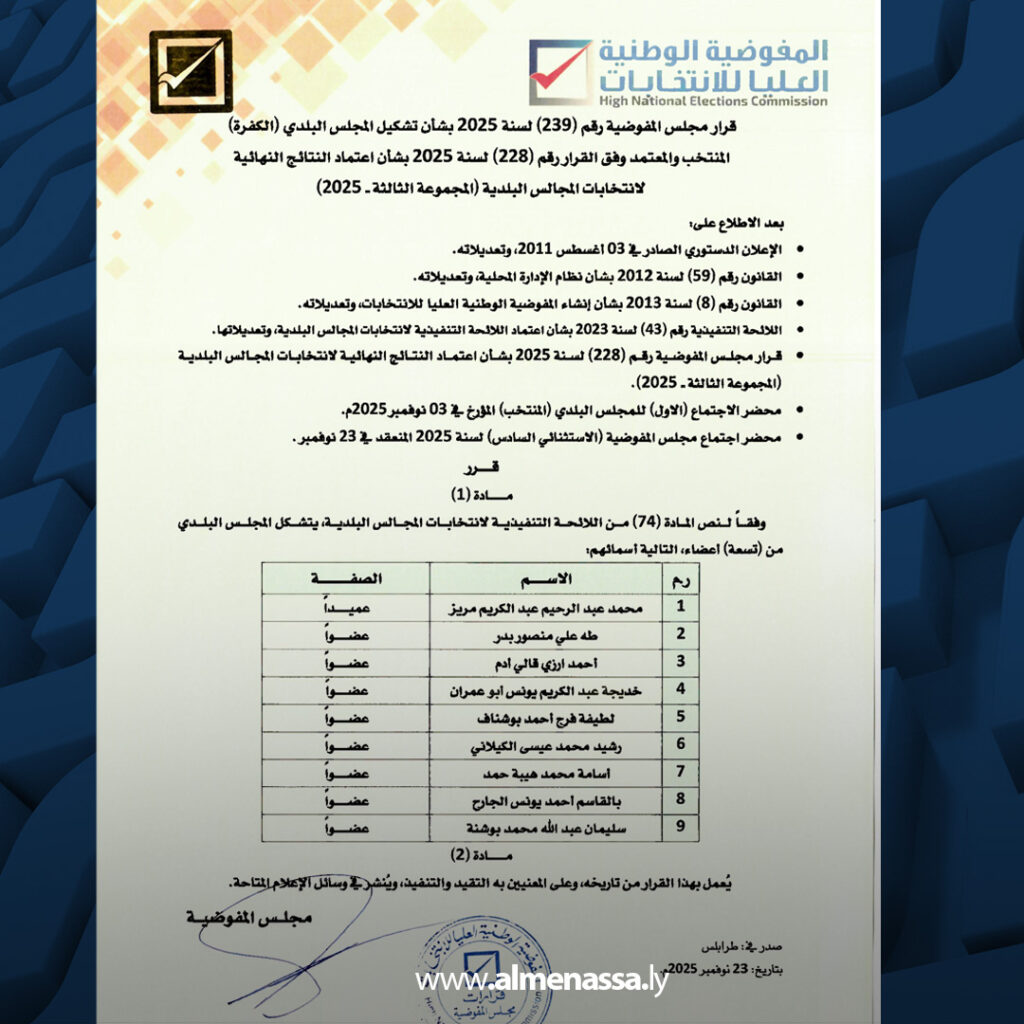 extra Recovered 10.jpg9 10 المفوضية تنهي انتخابات عمداء 16 مجلسا بلديا