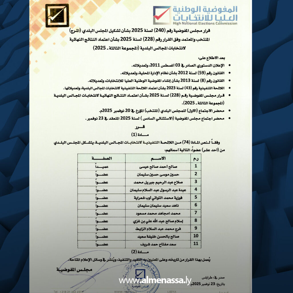 extra Recovered 9.jpg8 9 المفوضية تنهي انتخابات عمداء 16 مجلسا بلديا