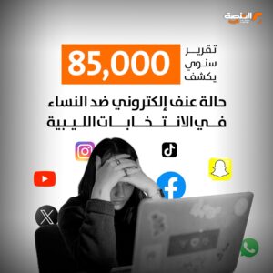 تقرير سنوي يكشف 85 ألف حالة عنف إلكتروني ضد النساء في الانتخابات الليبية