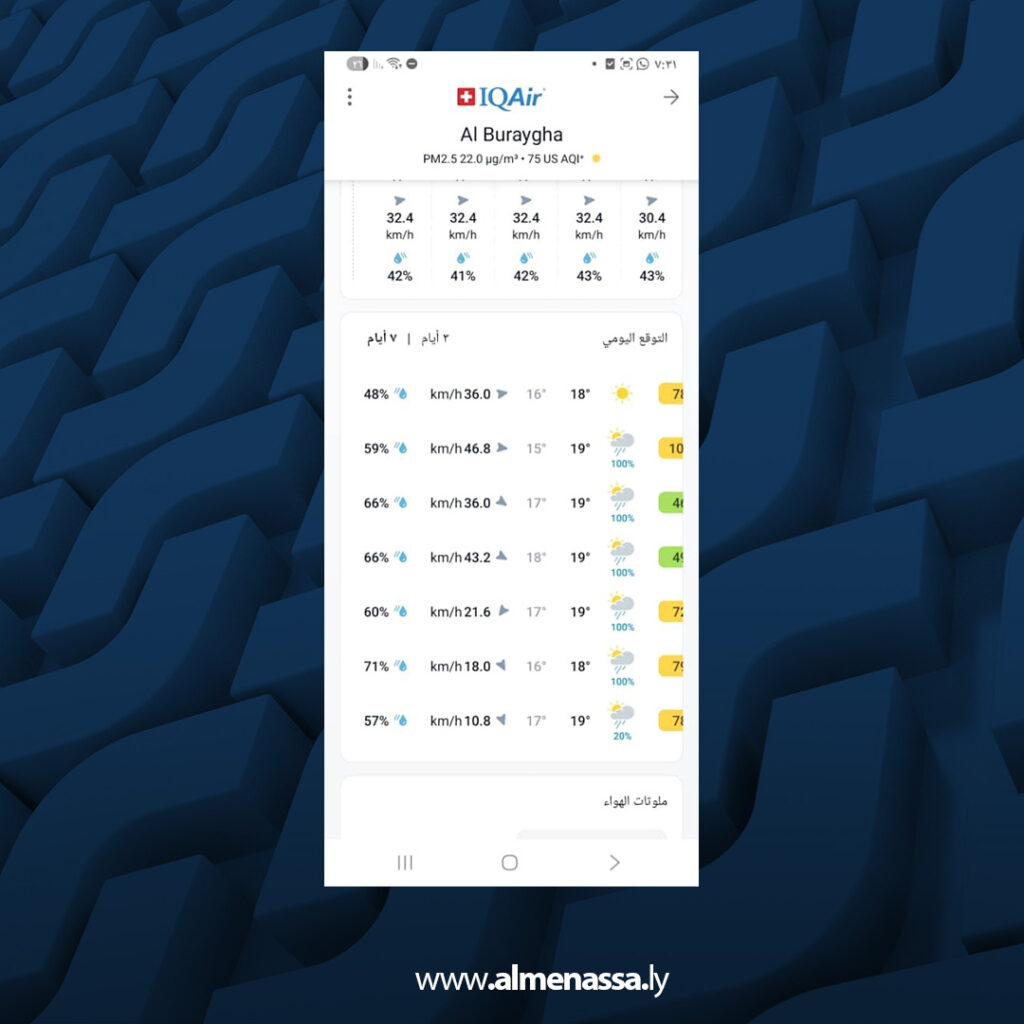 Extra 15.jpg111 15 وزارة البيئة تُحذّر من أسبوع ممطر ورياح نشطة وارتفاع منسوب المياه في عدة مناطق