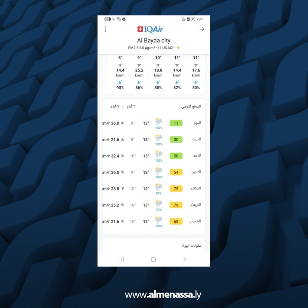 Extra 37.jpg11 37 وزارة البيئة تُحذّر من أسبوع ممطر ورياح نشطة وارتفاع منسوب المياه في عدة مناطق