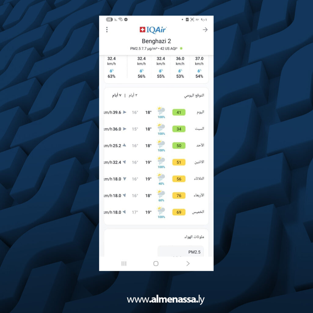 Extra 71 وزارة البيئة تُحذّر من أسبوع ممطر ورياح نشطة وارتفاع منسوب المياه في عدة مناطق