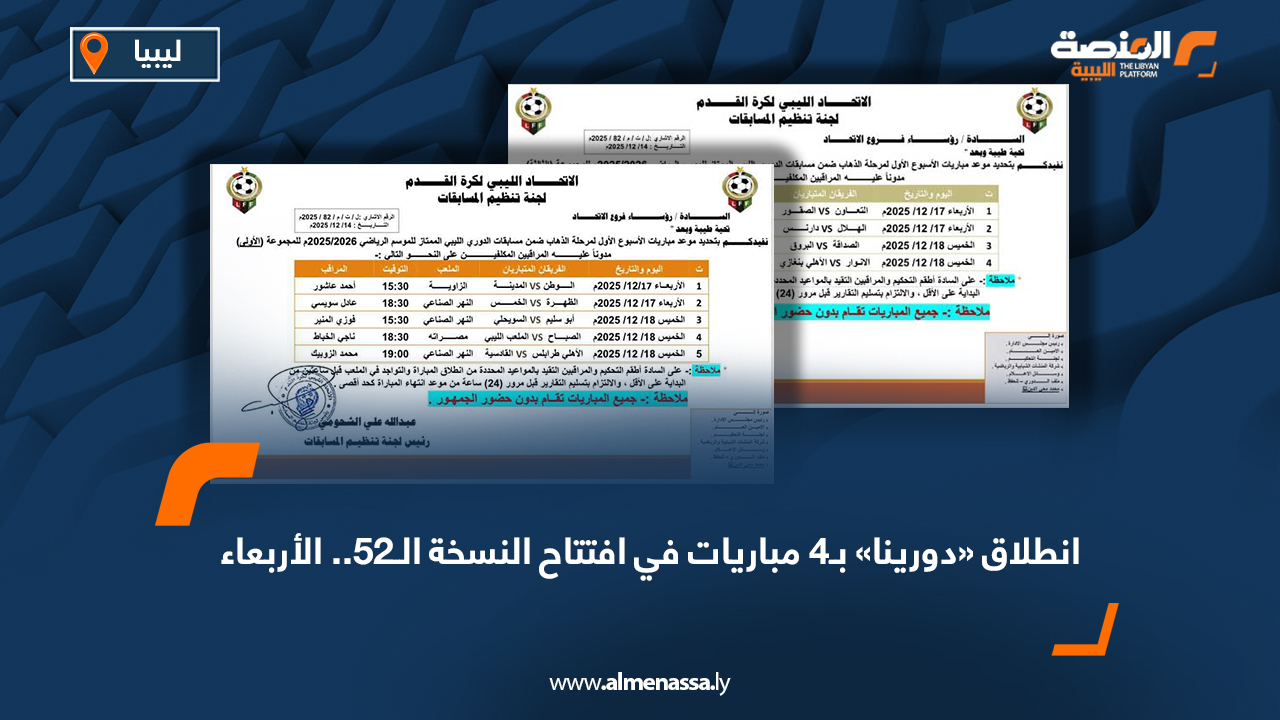 انطلاق «دورينا» بـ4 مباريات في افتتاح النسخة الـ52.. الأربعاء