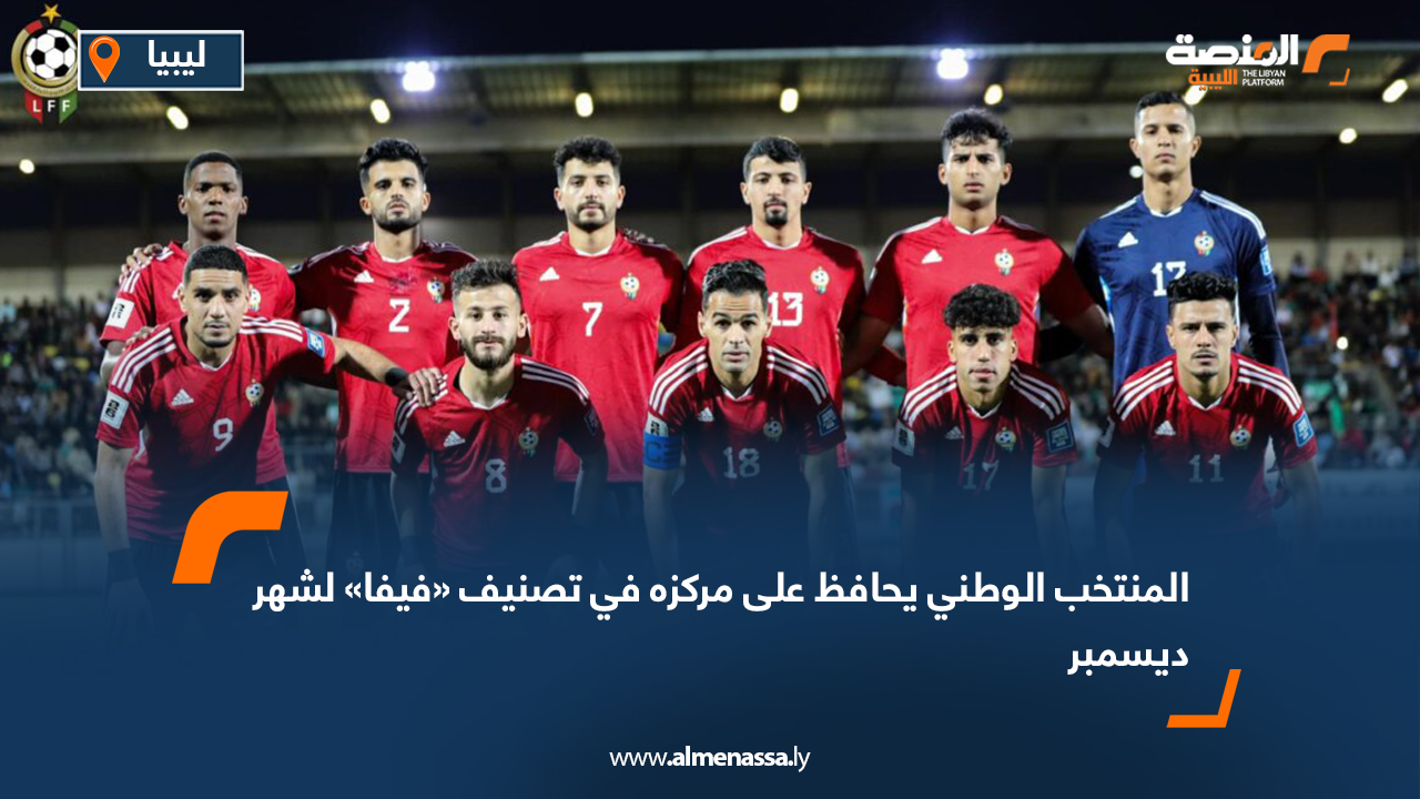 المنتخب الوطني يحافظ على مركزه في تصنيف «فيفا» لشهر ديسمبر