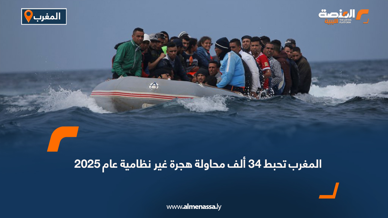 المغرب تحبط 34 ألف محاولة هجرة غير نظامية عام 2025