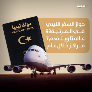 جواز السفر الليبي في المرتبة 93 عالميًا ويتقدم 7 مراكز خلال عام